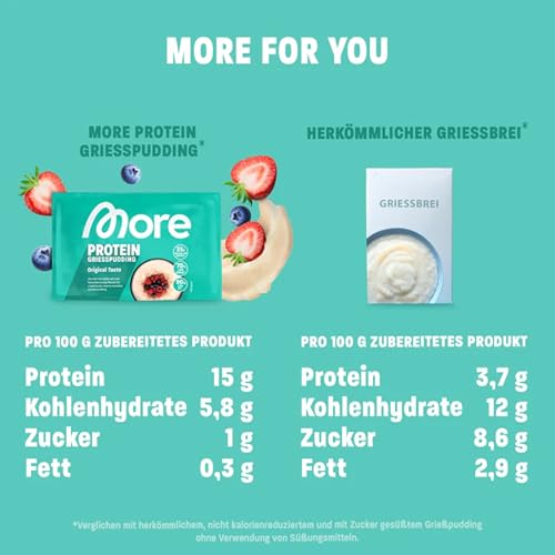More Protein Grießpudding |0 – 10er Tray, cremig-leckerer Eiweißgenuss, schnell & ohne Kochen für jede Gelegenheit