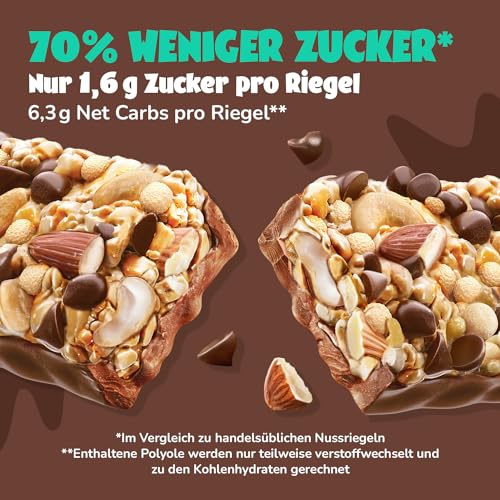 AHEAD Nussriegel mit Cashewkernen & Salzbrezel – Zuckergehalt nur 1,7g pro glutenfreiem Riegel, perfekt für gesunde Snac