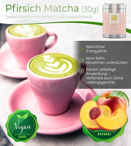 Tea Uniqo – Pink Matcha Tee Pulver für Mixgetränke, Baking & Eis – 100% natürliches Drachenfrucht Superfood