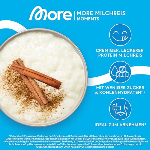 More Protein Milchreis 10er Tray – Cremig leckerer Milchreis mit 25 g Eiweiß, schnell & zuckerreduziert, ideal zum Verfe