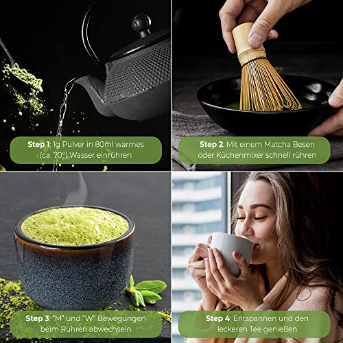 Tea Uniqo – Pink Matcha Tee Pulver für Mixgetränke, Baking & Eis – 100% natürliches Drachenfrucht Superfood